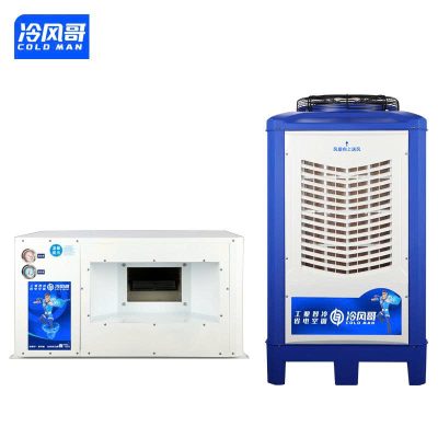 Máy điều hòa không khí