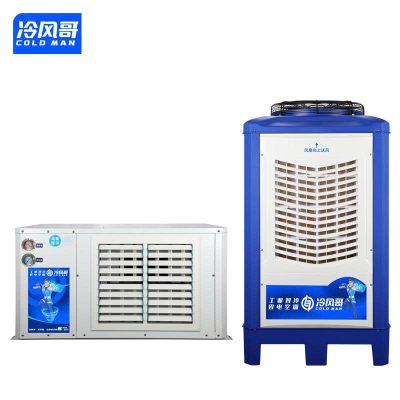 Máy điều hòa không khí